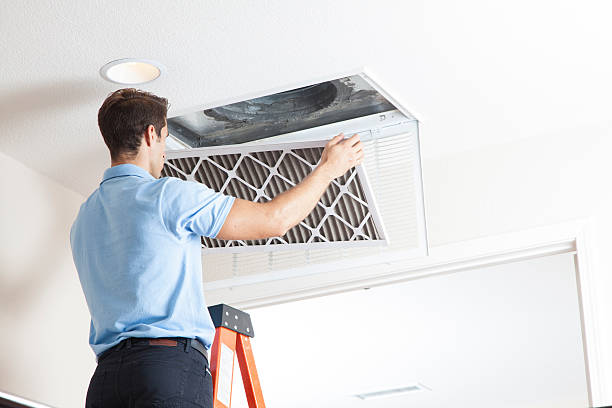 Best HVAC Financing and Leasing in Point, TX